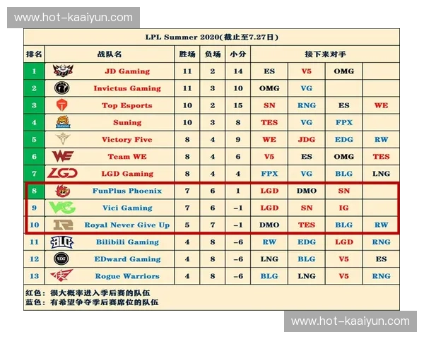 随队记者分析曼联剩余赛程将依赖青训产品